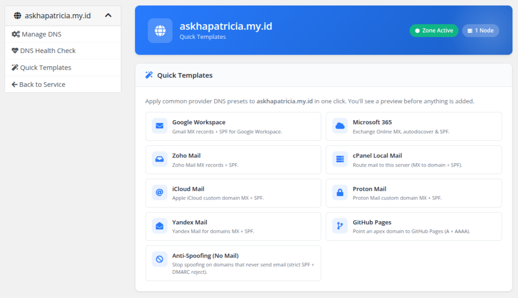 tampilan grid template dengan ikon dan deskripsi